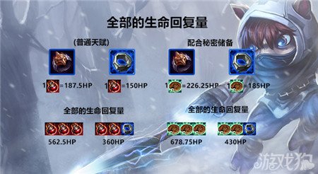 7777788888王中王开奖十记,全面数据执行计划_尊贵版84.280