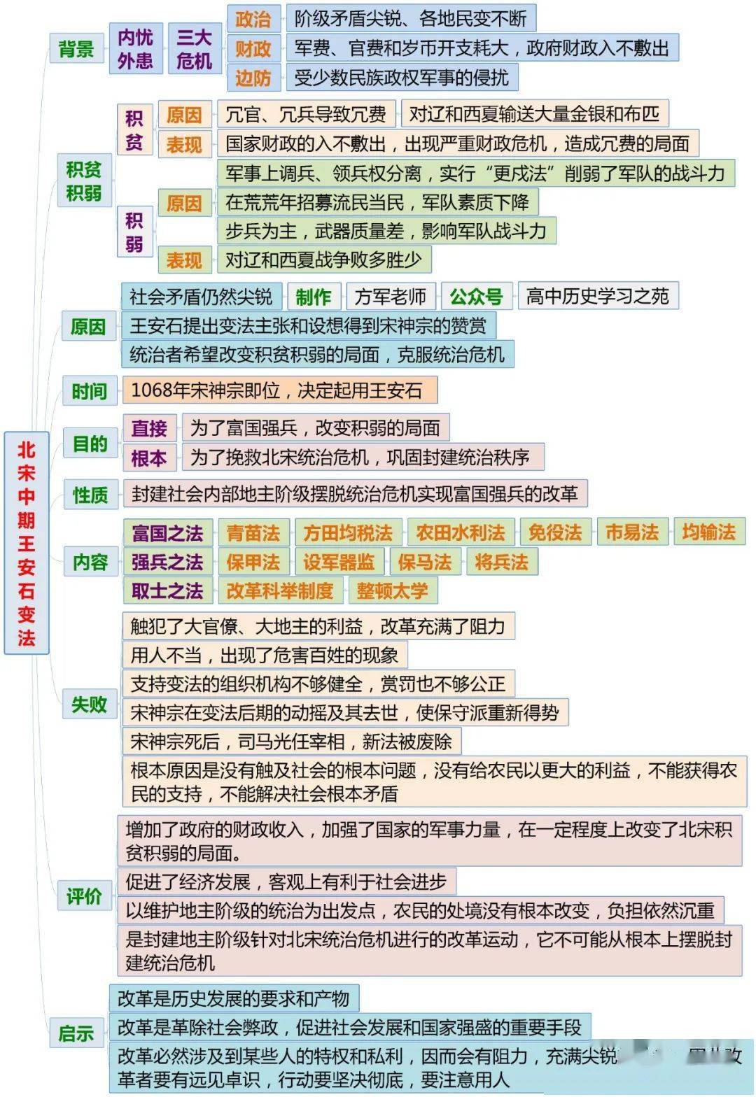 新澳门彩历史开奖记录走势图香港,专家说明解析_Harmony66.543