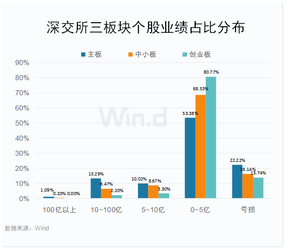 新澳门彩历史开奖结果走势图,创新性策略设计_8K40.641