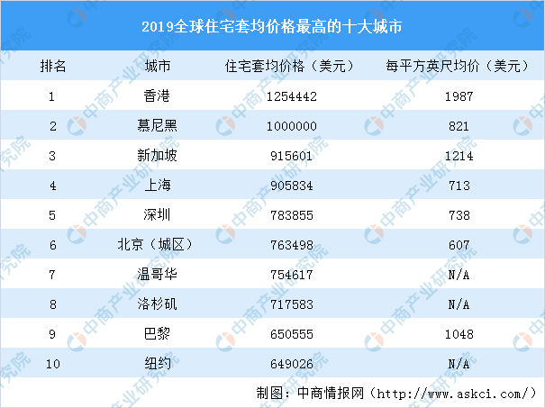 新澳好彩免费资料查询302期,现状解答解释定义_冒险款95.74