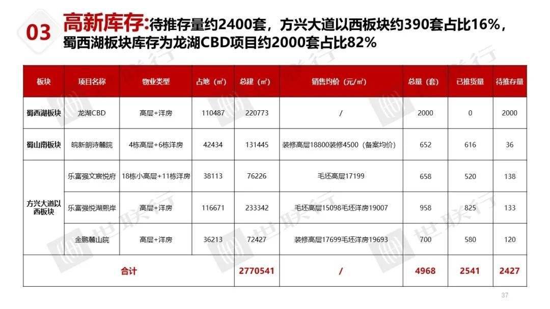 2024新澳开奖记录,准确资料解释落实_专业版2.266