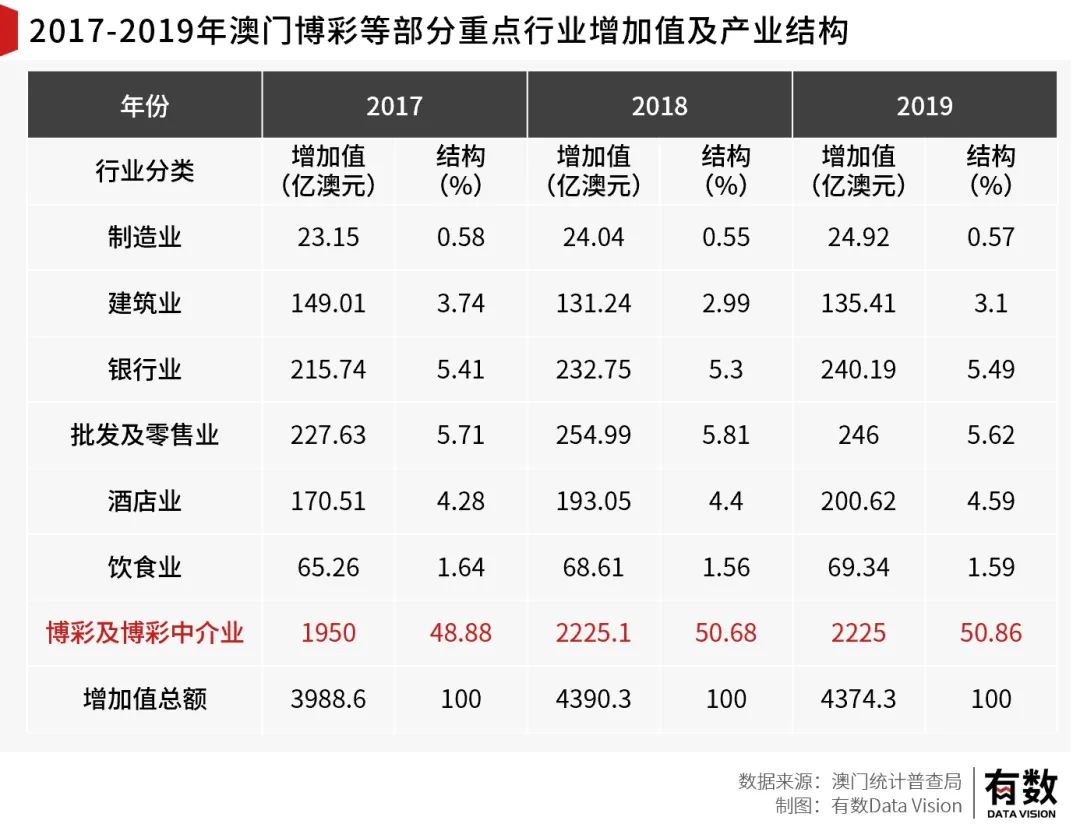 澳门内部最准资料澳门,权威诠释推进方式_创意版2.382