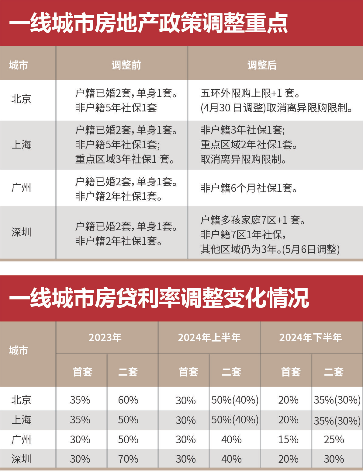 2024澳门精准正版免费大全,准确资料解释落实_OP45.60