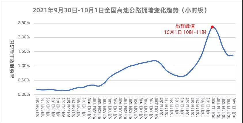 新澳门彩历史开奖结果走势图,高速方案规划响应_HDR54.103