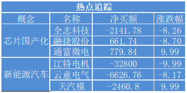 智慧物流 第23页