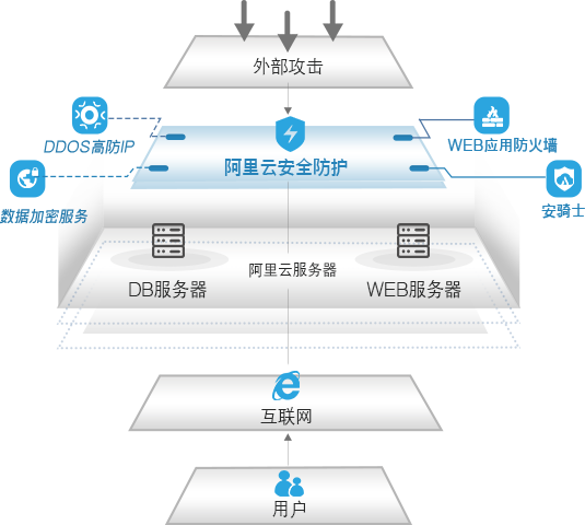 管家婆最准一肖一特,深层策略设计解析_Advanced15.768