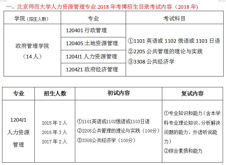 澳码精准资料天天免费,专业分析解析说明_工具版91.931