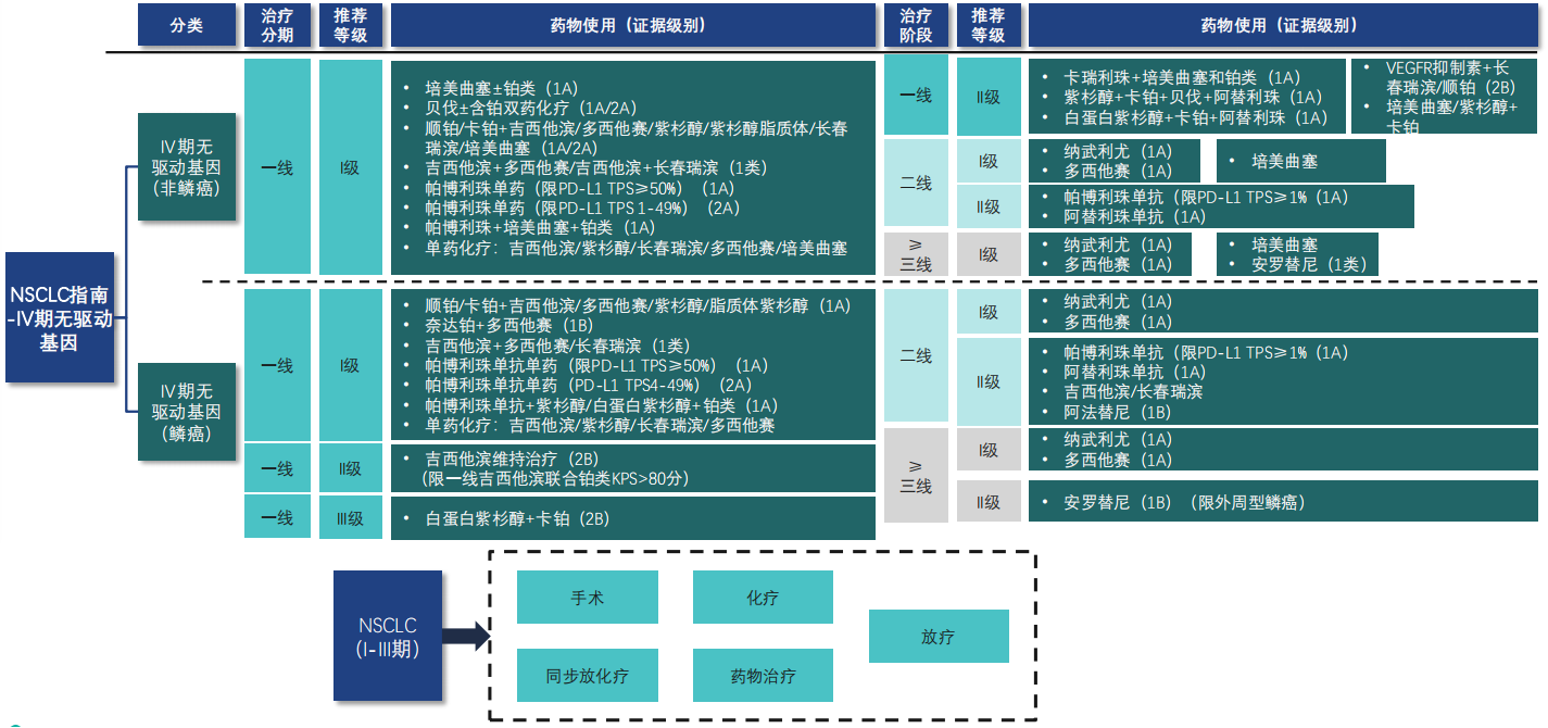 联系我们 第130页