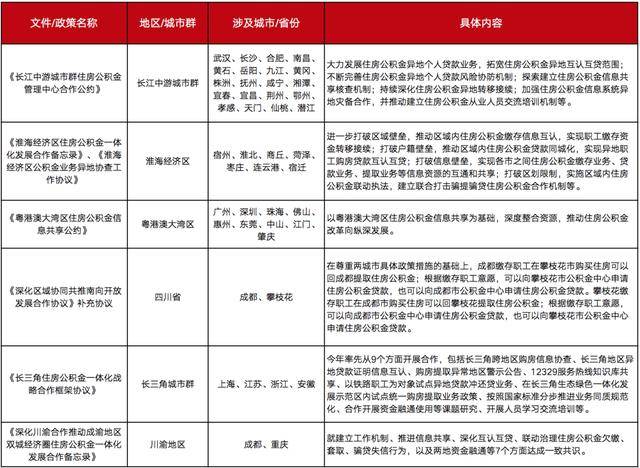 濠江免费资料最准一码,全面解答解释落实_Android256.183