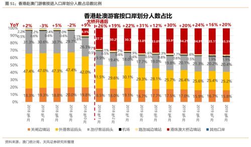 澳门六开彩天天免费资讯统计,专业调查解析说明_X63.91