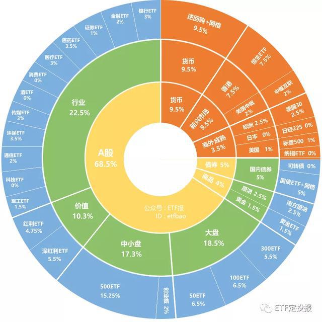 澳门三肖三码三期凤凰,精细化执行计划_AP48.538