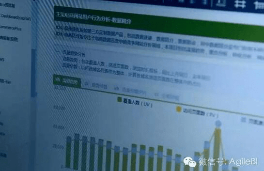 澳门三肖三码精准1OO%丫一,数据实施导向_FHD版64.515