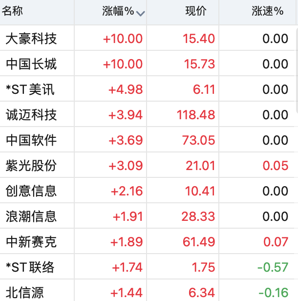 今天澳门一码一肖,国产化作答解释落实_游戏版256.183