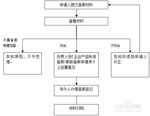 澳门资料大全+正版资料今天的,完善的执行机制解析_工具版6.632