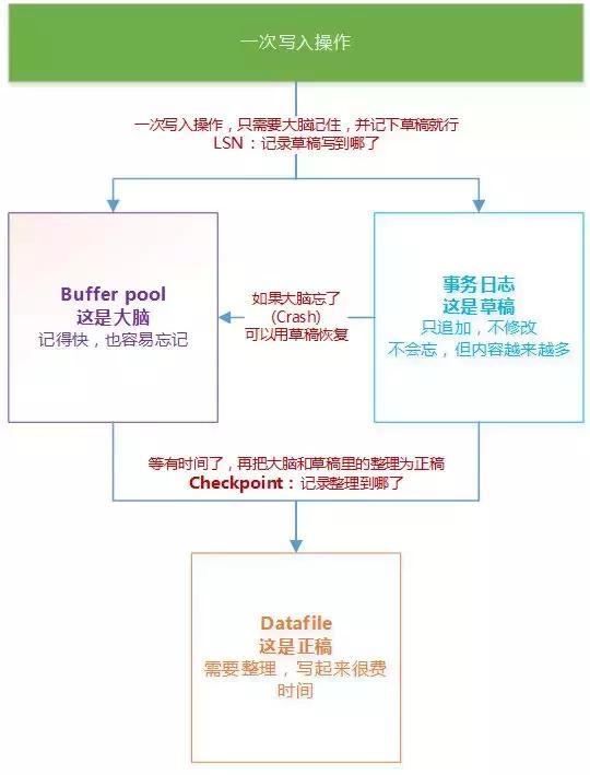 正版二四六玄机资料图,深入数据应用执行_Deluxe29.971