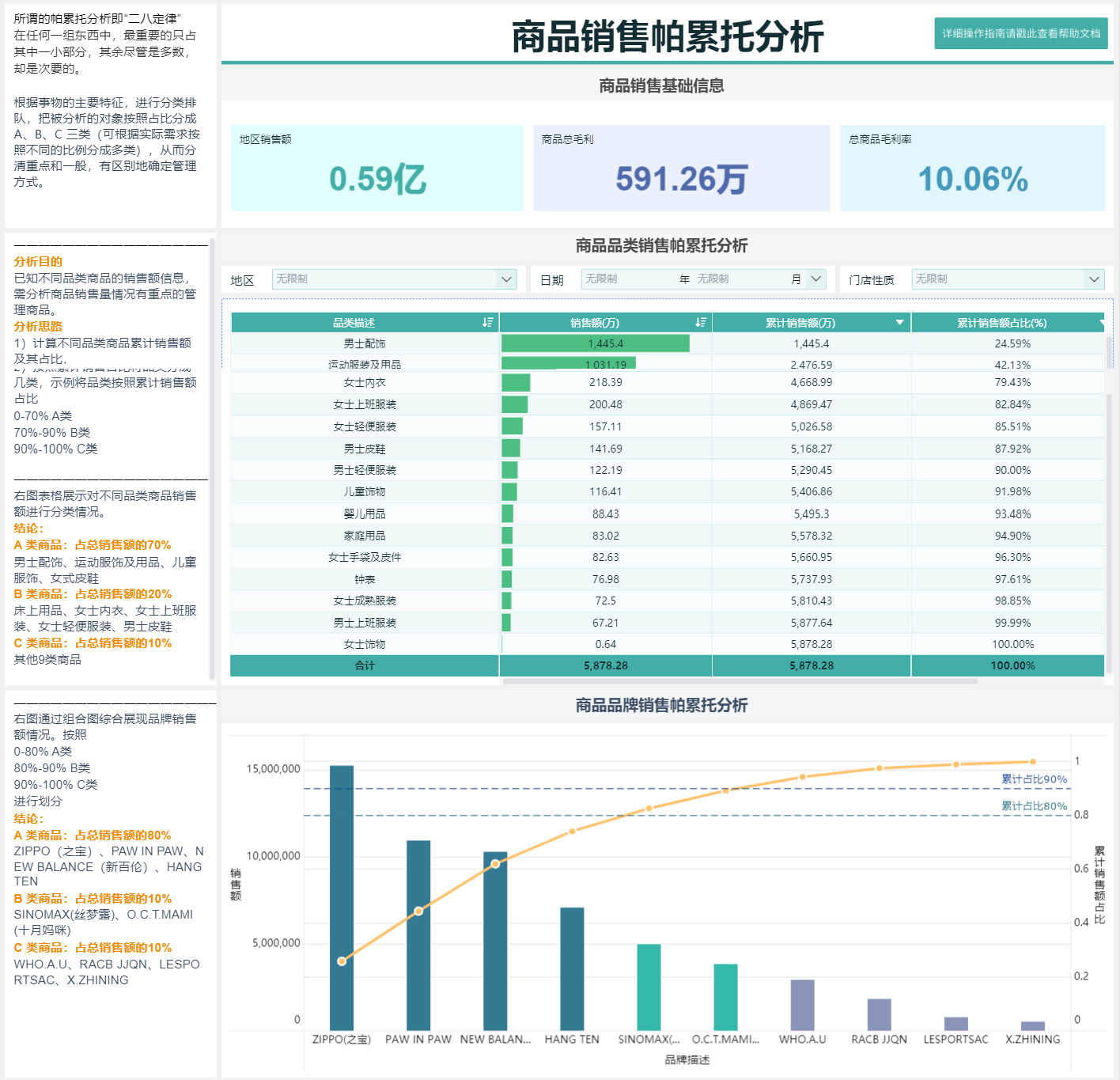 澳门一码,全面数据分析方案_投资版70.452