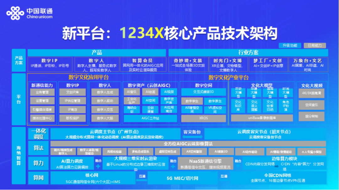 新澳资料免费最新,快捷解决方案_交互版90.571