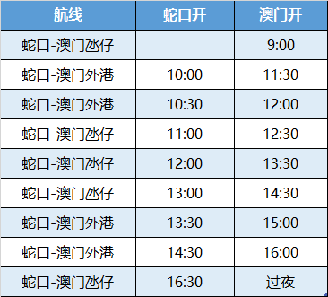 澳门一肖三码必中特每周闭情,经济性执行方案剖析_win305.210