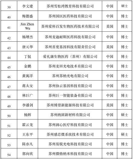 澳门三码930,科技成语分析定义_专业款10.802