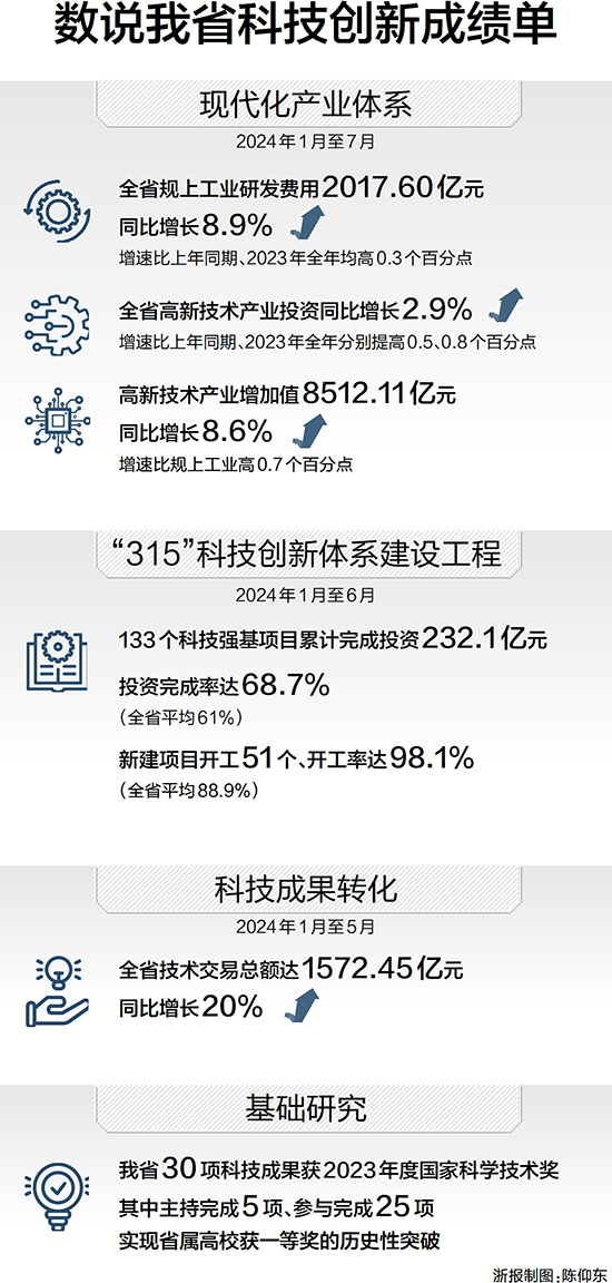 澳门平特一肖100%准资优势,新兴技术推进策略_潮流版3.739