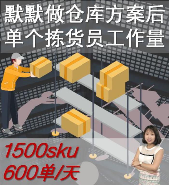 2024管家婆一码一肖资料,迅速执行设计方案_S54.819