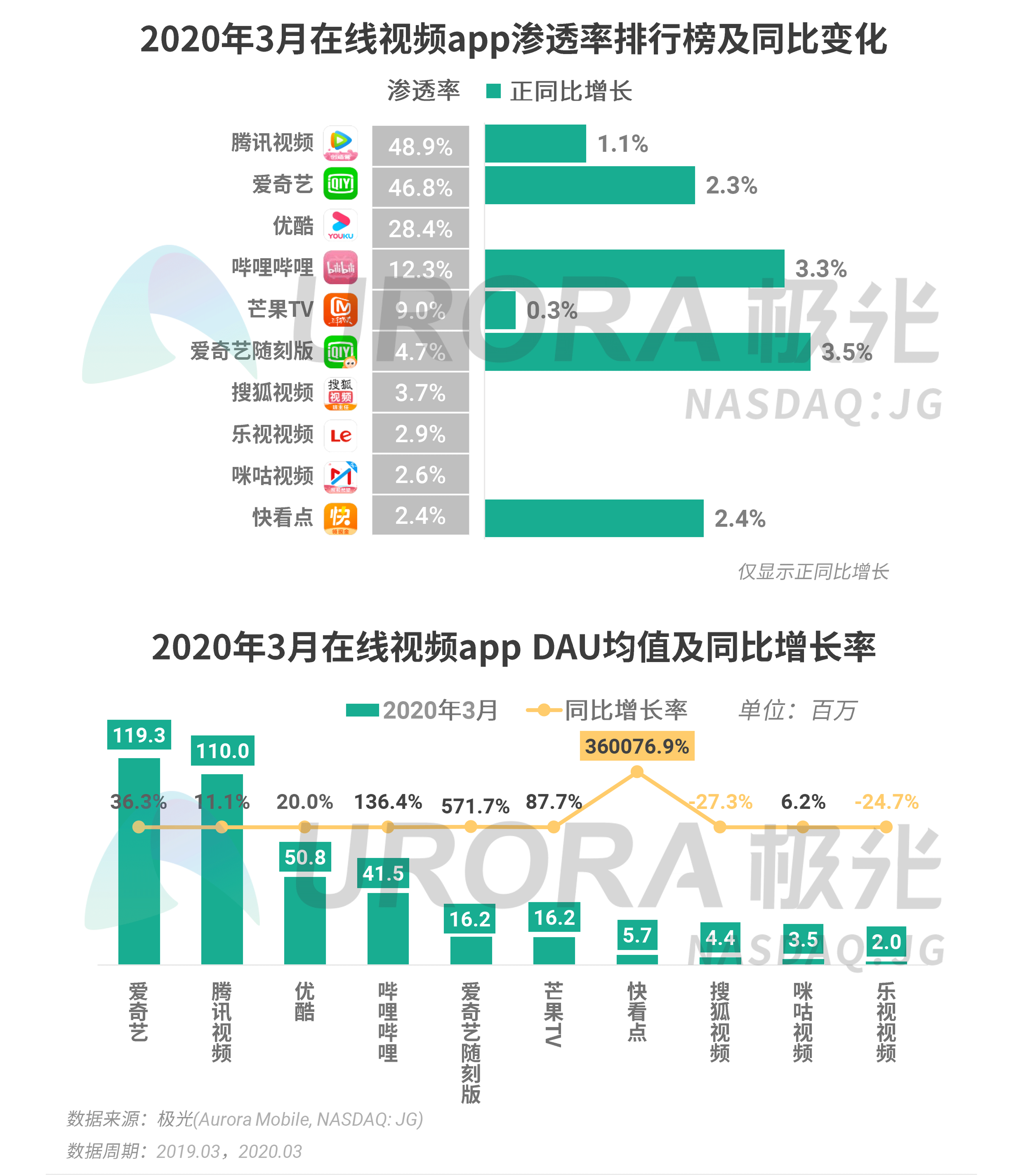 澳门六开奖结果2023开奖记录查询网站,数据分析引导决策_XT60.841