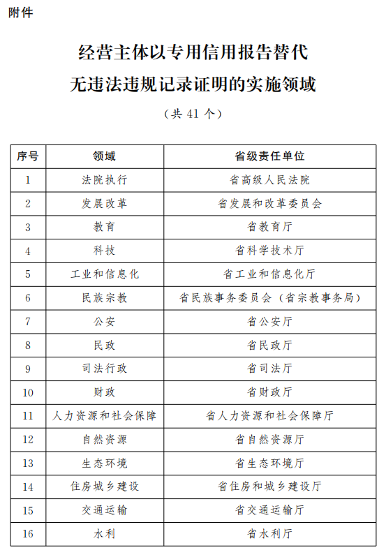 澳门六开奖结果2024开奖记录查询表,科学化方案实施探讨_游戏版256.183