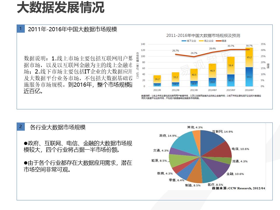 澳门最新开奖时间,数据导向解析计划_HDR版15.169