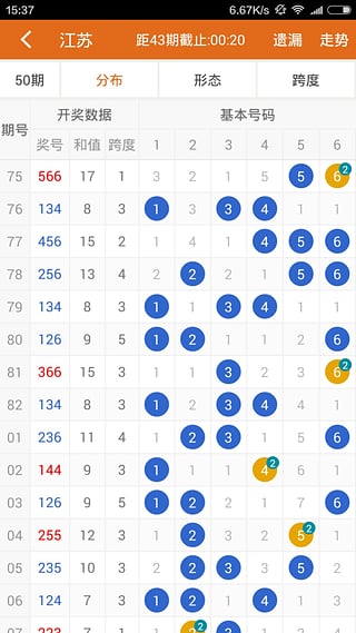 最准一肖一码一一孑中特,实地数据评估方案_娱乐版67.774