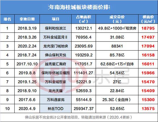 澳门一码一码100准确挂牌,权威推进方法_Elite28.649