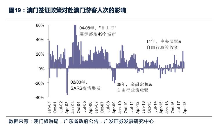 澳门一码一肖一特一中直播,实地考察分析数据_战略版12.706