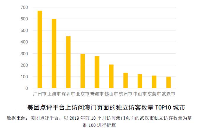 新澳门内部资料精准大全82,机构预测解释落实方法_标配版30.33