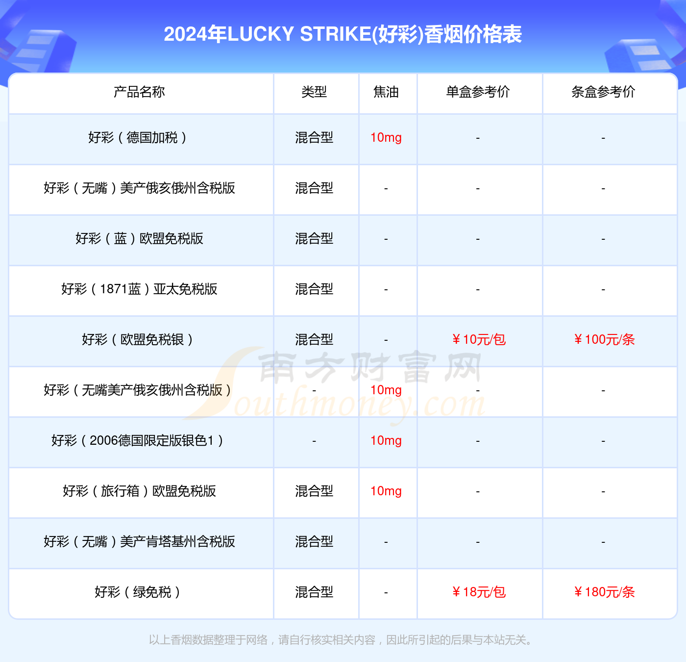 2024年新澳门夭夭好彩最快开奖结果,数据资料解释落实_标准版6.676