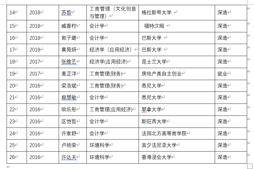 澳门开码,精细评估说明_超级版21.924