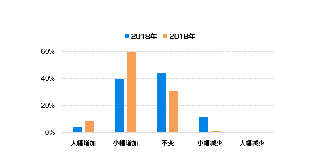 澳门彩,实地分析数据计划_UHD版32.885