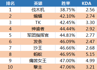 ww香港777766开奖记录,数据资料解释落实_游戏版6.336