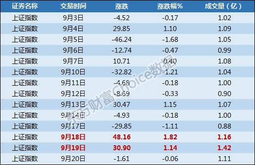 新澳天天开奖资料大全1050期,快速设计解析问题_2DM78.35