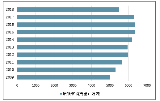 新粤门六舍彩资料正版,深度数据应用实施_AR57.688