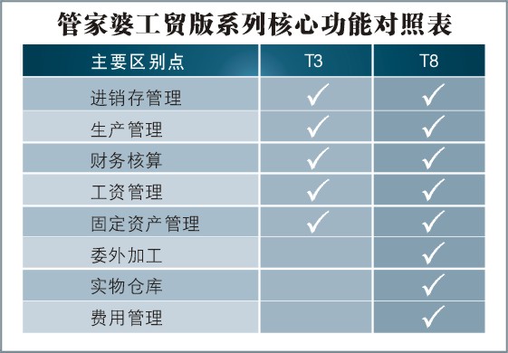 管家婆一和中特,实地研究数据应用_XT82.476