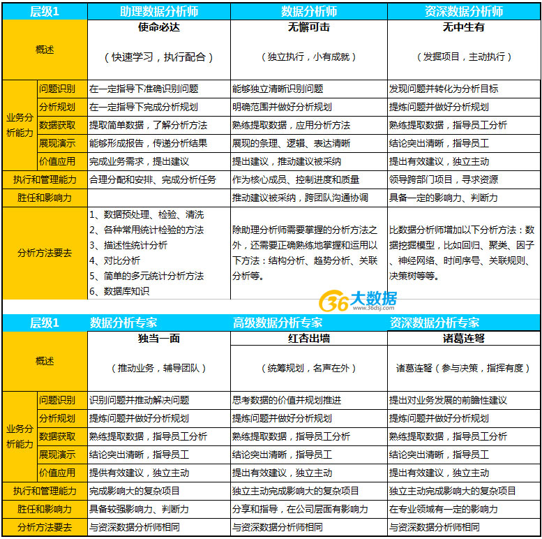 澳门彩开奖结果2024开奖记录,深入数据执行解析_基础版97.693