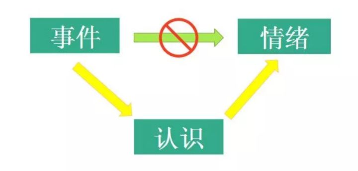 澳彩资料免费长期公开,绝对经典解释落实_交互版3.688