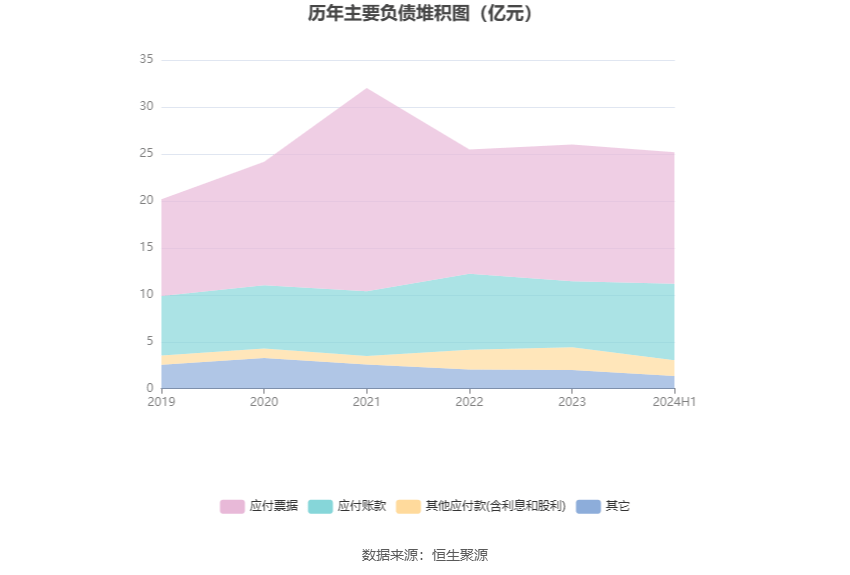 澳门正版资料大全2024,专业数据解释定义_SE版54.516