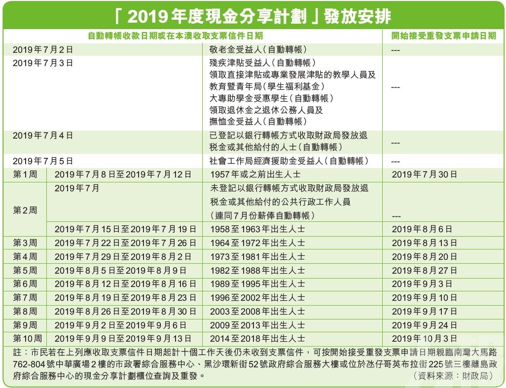 新澳门彩历史开奖记录走势图,高效性实施计划解析_BT13.370