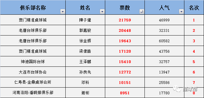 澳门三肖三码精准1OO%丫一,实用性执行策略讲解_标准版90.65.32