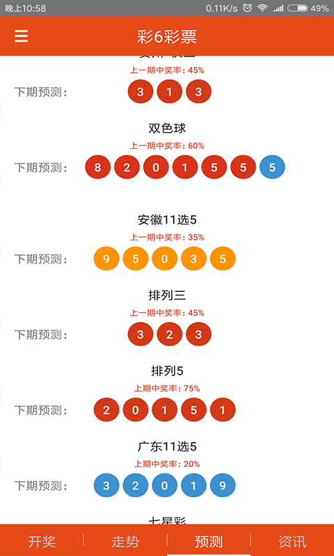 白小姐三期必开一肖,最新热门解答落实_轻量版2.282