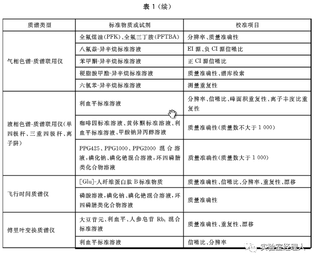 澳门2024正版资料免费公开,广泛的解释落实方法分析_免费版1.227