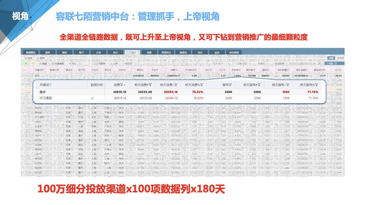 公司简介 第71页