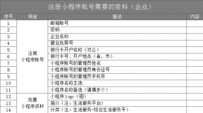 2024新奥正版资料最精准免费大全,标准程序评估_潮流版85.911