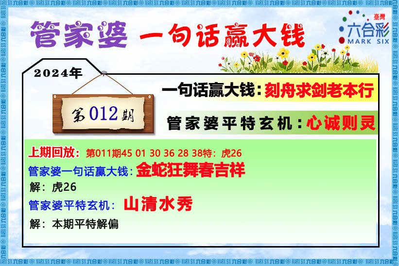 管家婆一肖一码100中奖技巧,可靠解答解释落实_suite85.406