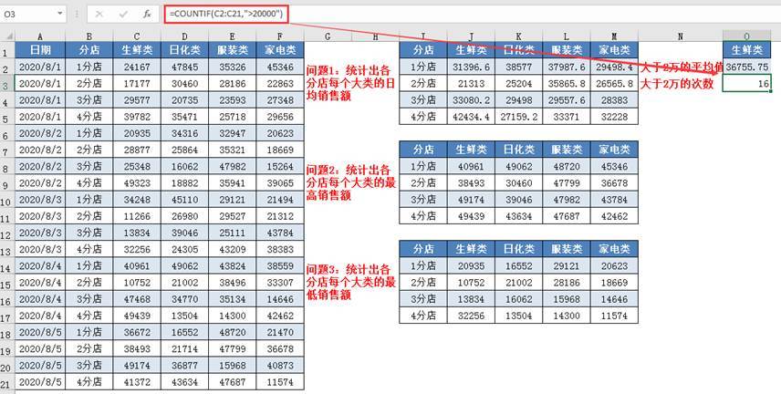 澳门一肖一码期期准,深入数据应用解析_mShop68.100